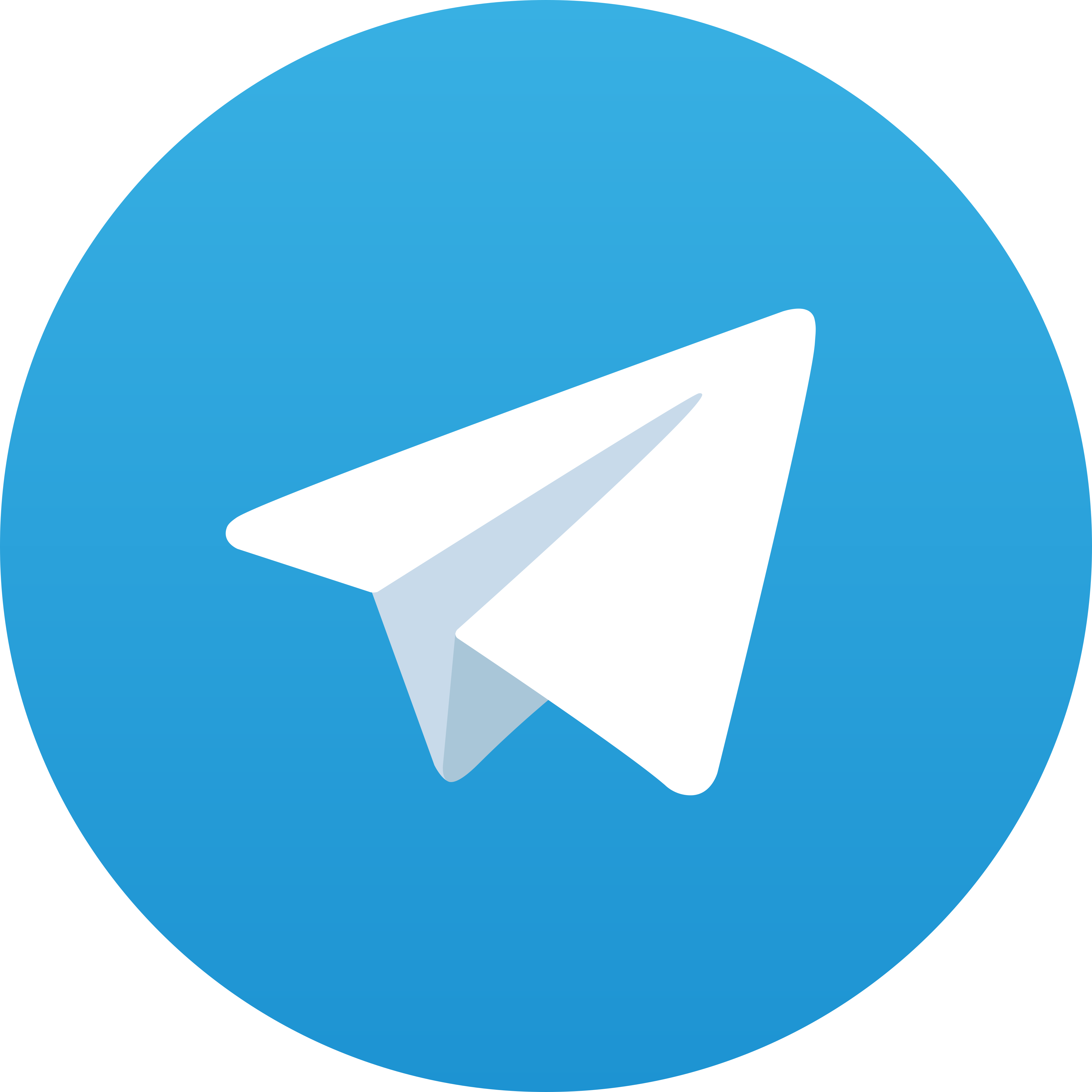 Telegram TUA168